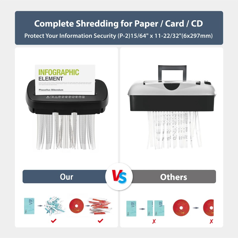 108P Shredder Office Large Cap - đánh giá và giá Home Office Paper Shredder