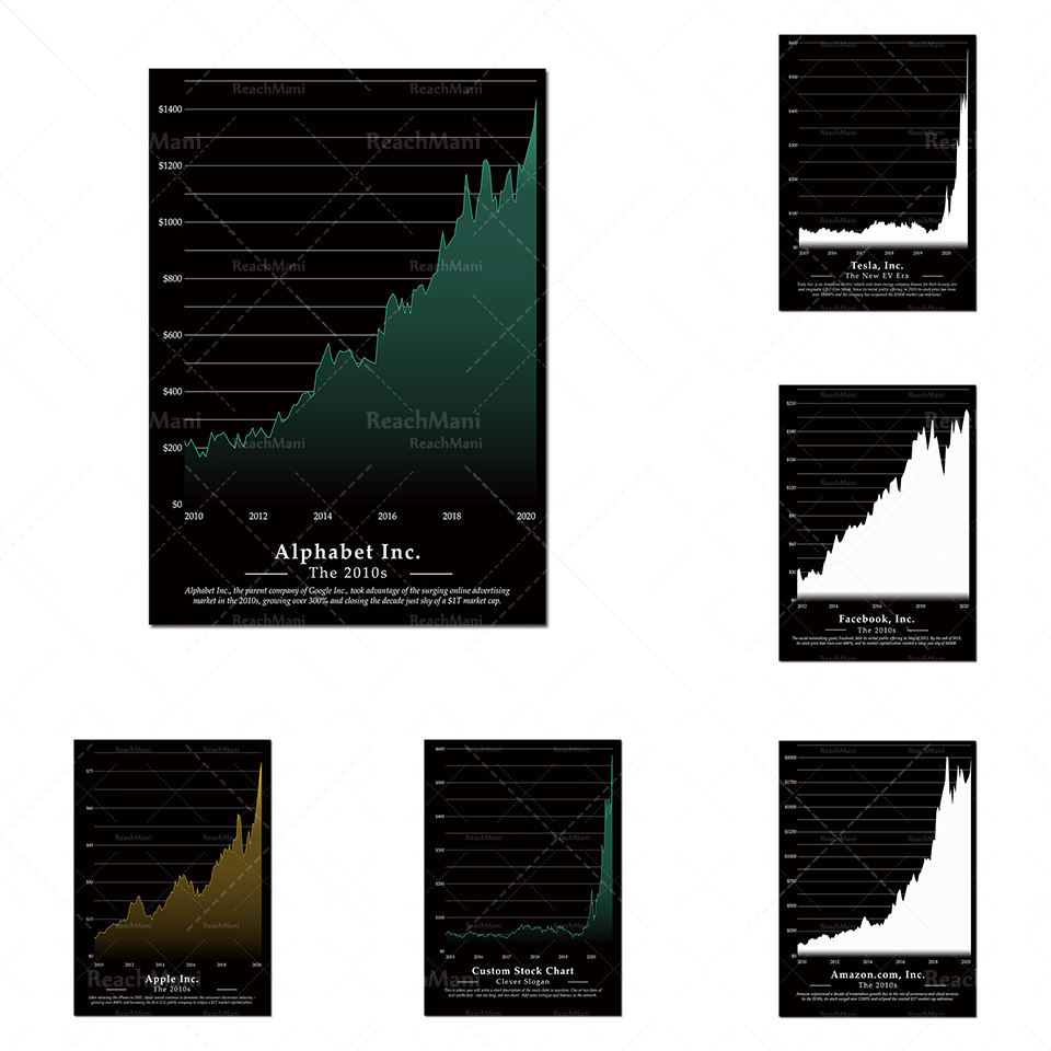 Bullish Stock Market Chart Pat - đánh giá và giá Home Office Marketing